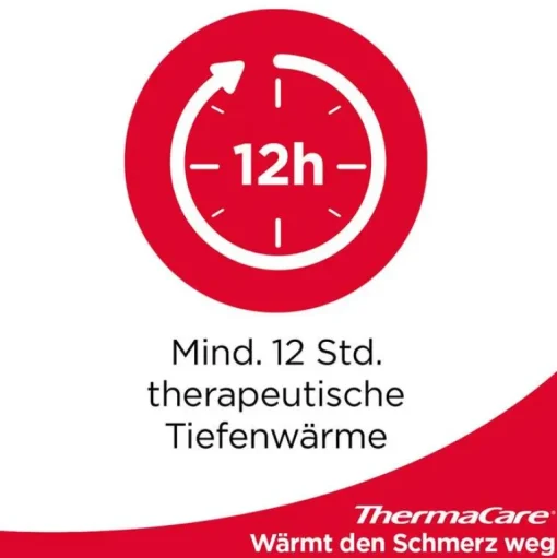 Nackenumschläge, 6 St^Thermacare