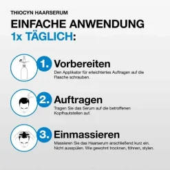 Thiocyn Haarwasser|Haarausfall & Schuppen-Haarserum Männer , 150 ml