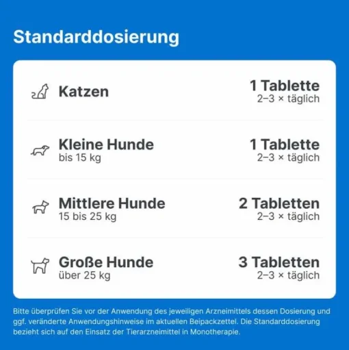 Traumeel LT ad us.vet.Tabletten, 250 St- Rinder|Pferde