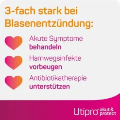 ® akut & protect Kapseln, 30 St^Utipro Discount