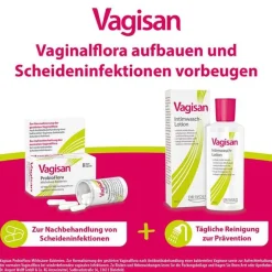 Vagisan Intimwaschlotion, 500 ml- Intimpflege