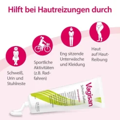 Vagisan Schutz-Salbe, 75 ml- Intimpflege|Sonstige Körperpflegeprodukte