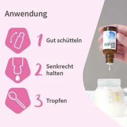 ® Suspension zum Einnehmen bei Blähungen , 30 ml^Velgastin