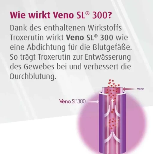 Veno SL 300 Hartkapseln, 200 St^Ursapharm Hot