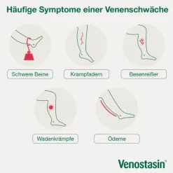 Venostasin ® retard Kapseln mit Rosskastaniensamen-Trockenextrakt, 50 St- Venenleiden