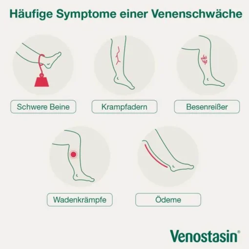 Venostasin ® retard Kapseln mit Rosskastaniensamen-Trockenextrakt, 50 St- Venenleiden