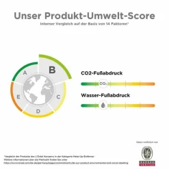 Vichy Purete Thermale Mineral Mizellen-Fluid sensitiv, 200 ml- Reinigung