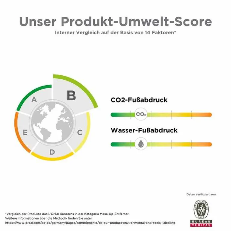 Vichy Purete Thermale Mineral Mizellen-Fluid sensitiv, 200 ml- Reinigung