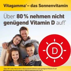 Vitagamma Vitamin D (Colecalciferol)-D3 2.000 I.E. Vitamin D3 NEM Tabletten, 200 St