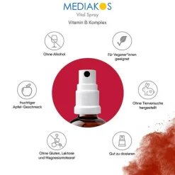 Vitamin B Komplex Vital Spray vegan, 50 ml^Mediakos New