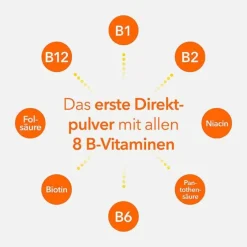 Ratiopharm Vitamin B Komplex-Vitamin B-Komplex direkt, 40 St