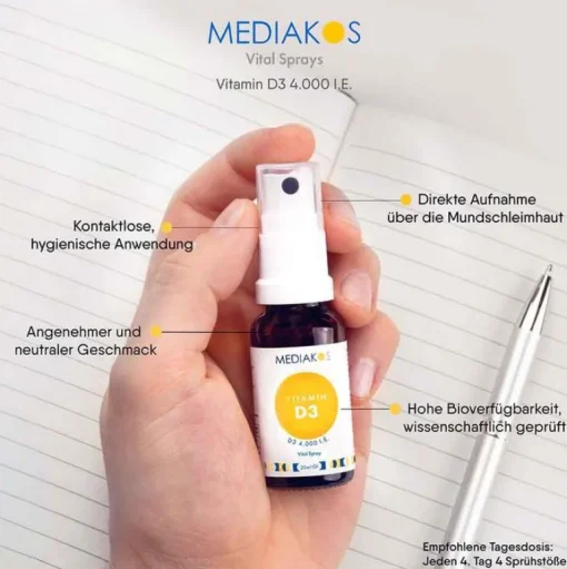 Mediakos Vitamin D (Colecalciferol)-Vitamin D3 4000 I.E. Vital Spray, 20 ml