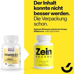 Zein Pharma Vitamin D (Colecalciferol)-Vitamin D3 5.000 I.E. Wochendepot Kapseln, 90 St
