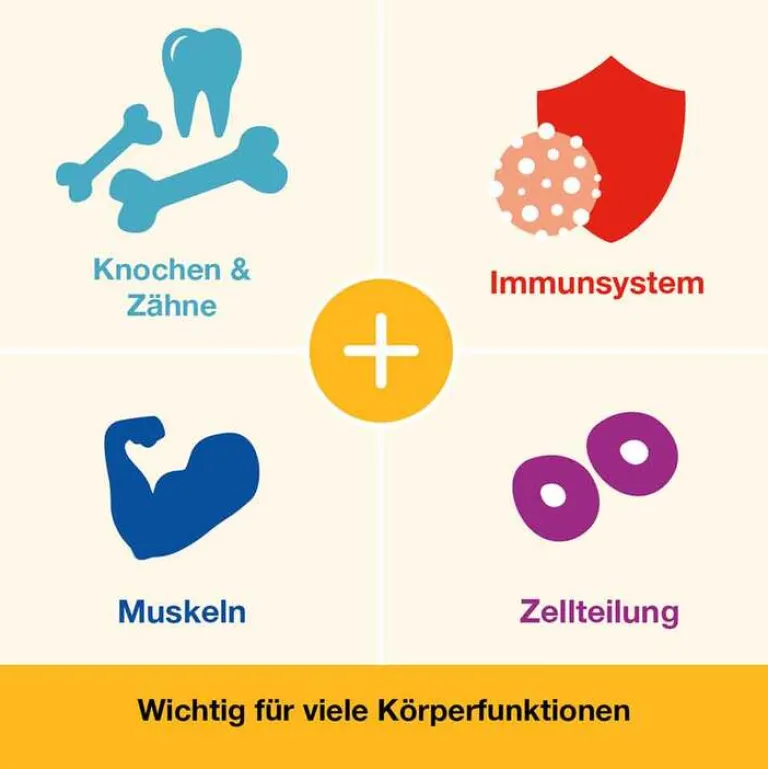Dr. Loges Vitamin D (Colecalciferol)-Vitamin D-Loges 5.600 I.E. Kautabletten, 15 St