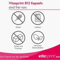 Vitasprint B12 Vitamin B12 (Cobalamin)-Kapseln, 20 St