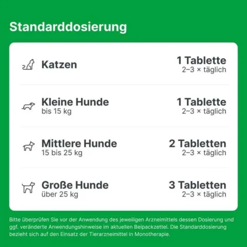 Zeel ® LT ad us. vet. Tabletten, 100 St- Biologische Heilmittel Heel Gmbh