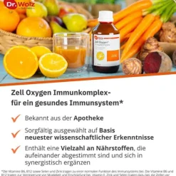 Dr. Wolz Zell Oxygen Immunkomplex flüssig, 250 ml- Immunsystem