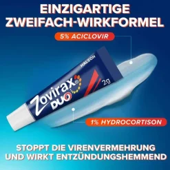 Zovirax Lippenherpes-® DUO Creme bei Lippenherpes. 5 % Aciclovir, 1 % Hydrocortison, 2 g